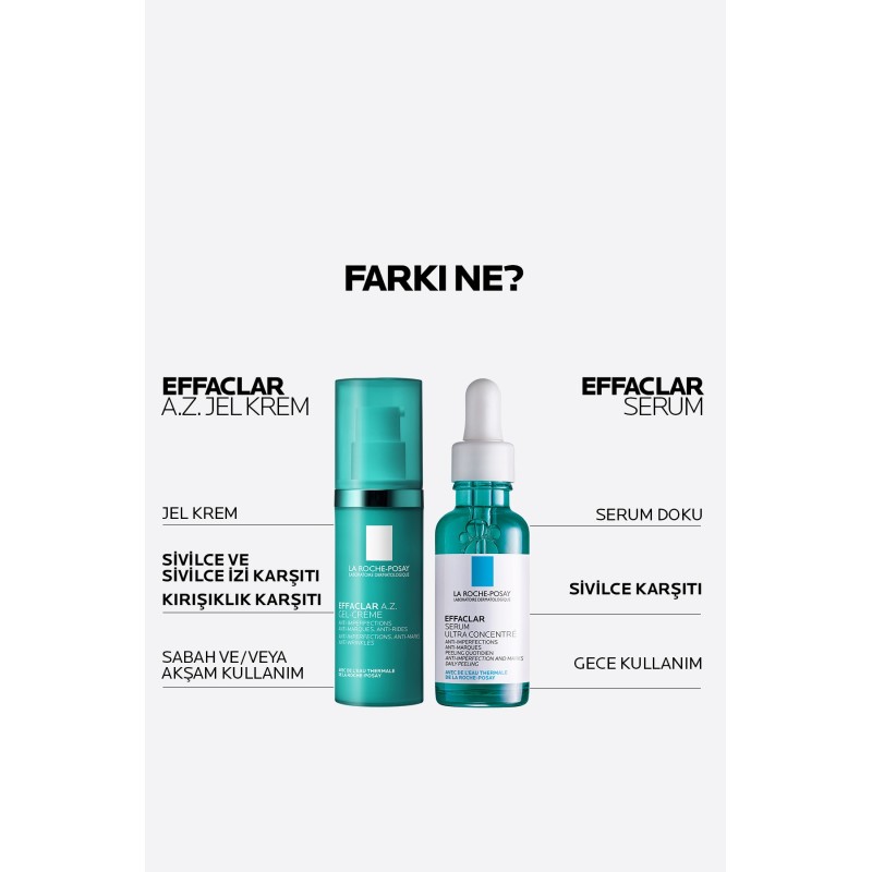 Effaclar A.Z. %10 Azelaik Asit İçeren Sivilce & Sivilce İzi & Kırışıklık Karşıtı Jel Krem 40ml